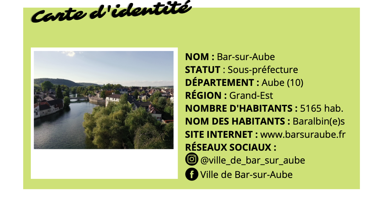 Carte d'identité de Bar-sur-Aube